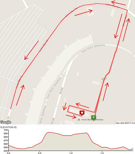 Short Course Duathlon: 2mile Run / 16 Mile Bike / 2 Mile Run 1st and 2nd Run course are the same: Start and Finish area for both runs is at the North section of Garages on the Infield.
