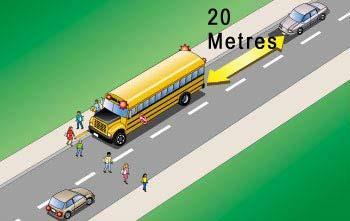Let s talk about some of these challenges: Q: What are the rules for School Zones in your area? Answers: Markings? Hours in effect? Speed restrictions?