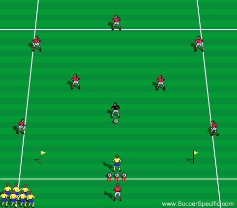 Activity 4 Activity 4: Soccer Cricket Players are split into two teams. One team starts as attackers (kickers) and the other as defenders (fielders). The coach serves the ball to the attacking team.