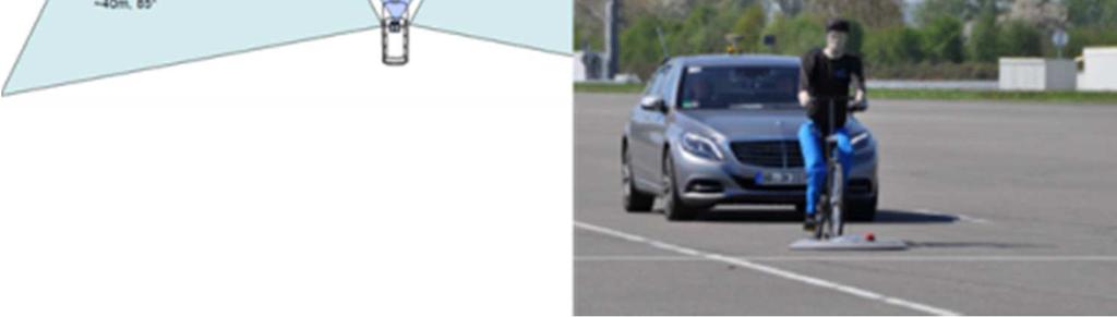 Free driving - VRU intention prediction, orientation and trajectory estimation.