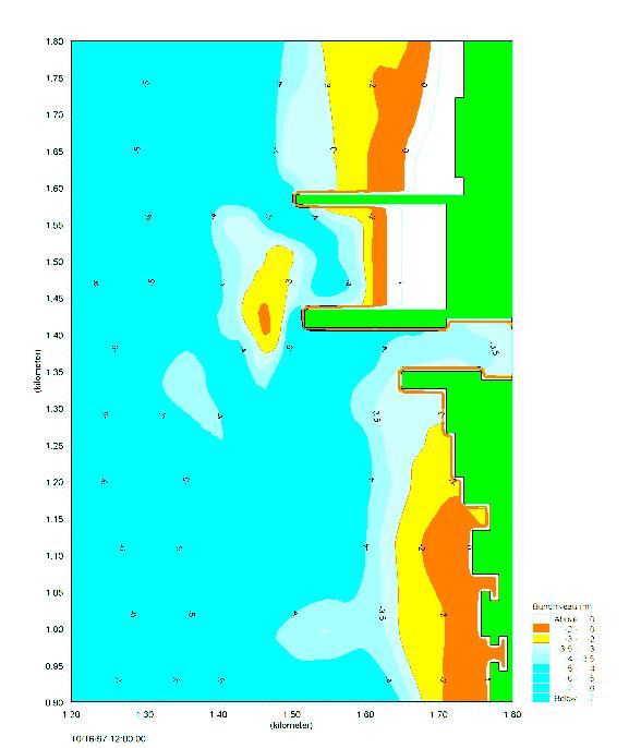 Detailed surveys of the harbour entrance are carried out regularly, especially after severe storms. These surveys were used to verify the performance of the morphological model.