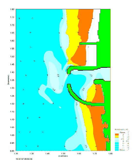 Several more simulations were performed. The results seem to indicate that the 3 m depth contour never reaches the tip of the northern breakwater.