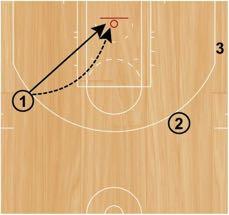 Three-Man Two-Ball Shooting Set Up: Three players will start outside the three-point