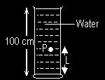 pplications of pressure in liquids 1 Water tank Normally a water tank is placed at higher level so as to supply water at greater pressure.