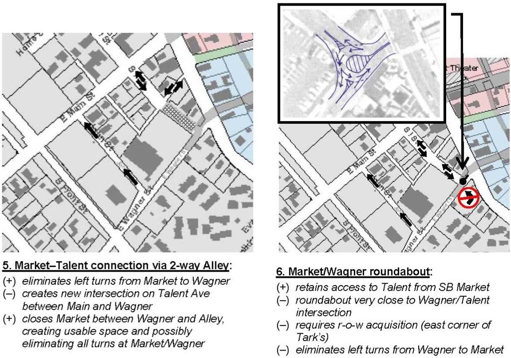 Page 27 Market St/Wagner St Concepts Considered (Options 5-6) 8.