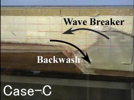 In Case-A and Case-B, incoming waves break on the reef with plunging, collapsing or intermediate of those types, and their breaker points change depending on the incident wave conditions. 5 Figure 8.