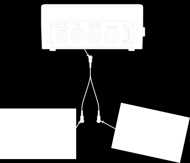 Connect the Y-CABLE-1 to power output of Base and Lid on the back panel of UNO CONTROL UNIT. The power output for the Chamber and for the Lid is the one on the left, labeled Base/Lid; 2.