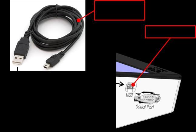 Figure 14. Figure 14. USB drive connection. 5.