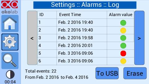 In this case the Alarms page becomes as shown in Figure 56. Figure 56. Alarms page when the alarms are disabled Tip 10.