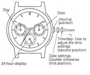 WATCHES WITH 3-EYE MULTI FUNCTION (no side pushers and crown at 3:00) Setting the day and time: 1. Pull the crown out to the 2nd position. 2. Turn the crown clockwise to set the day. 3. Turn the crown counter clockwise to set the time.