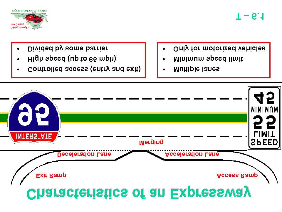 Topic: 1 Lesson: 1 Characteristics of Expressways Knowledge and Skills The student is expected to describe the characteristics of expressways.