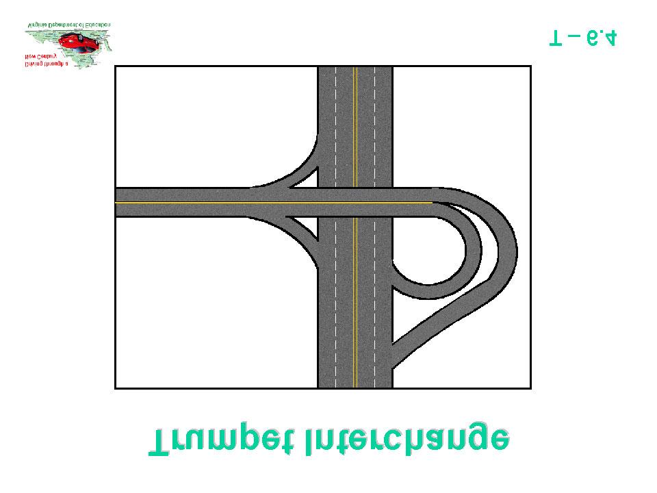 Never use a reverse maneuver on an expressway. T-6.2 Cloverleaf Interchange Show Transparency T-6.