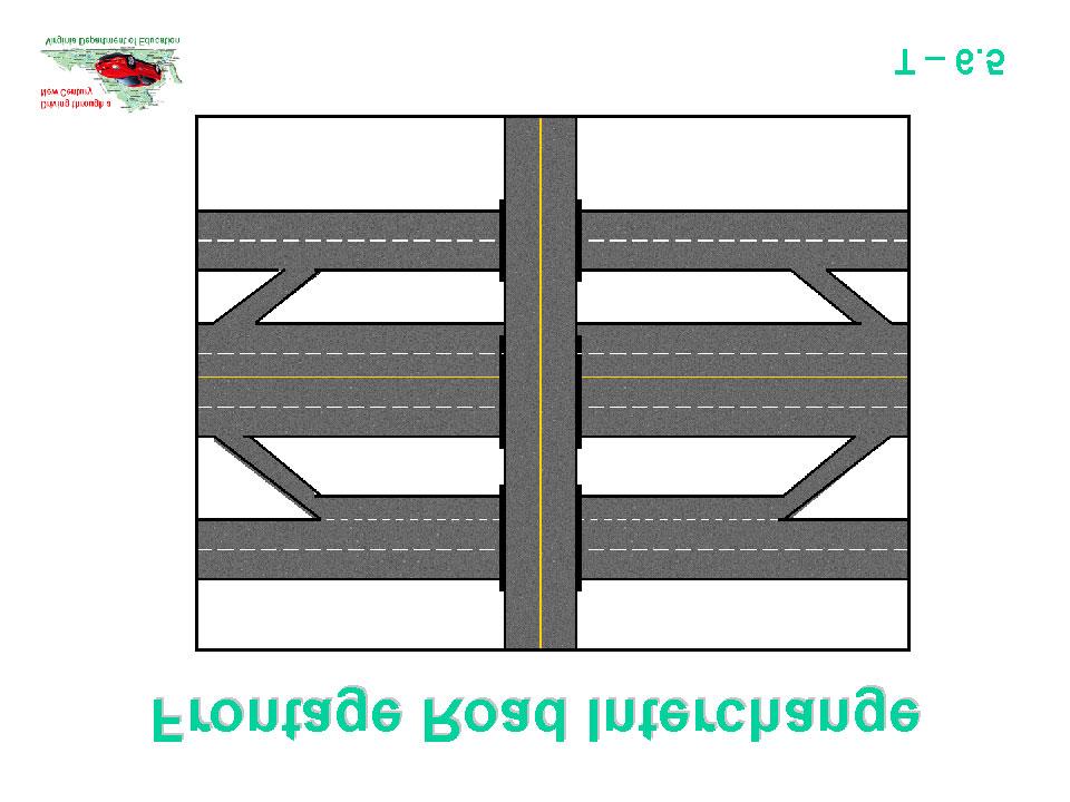 Topic: 1 Lesson: 2...continued Show Transparency T-6.5 Frontage Road Interchange to describe the traffic flow on access roadways, and the yield rules for vehicles leaving an expressway.