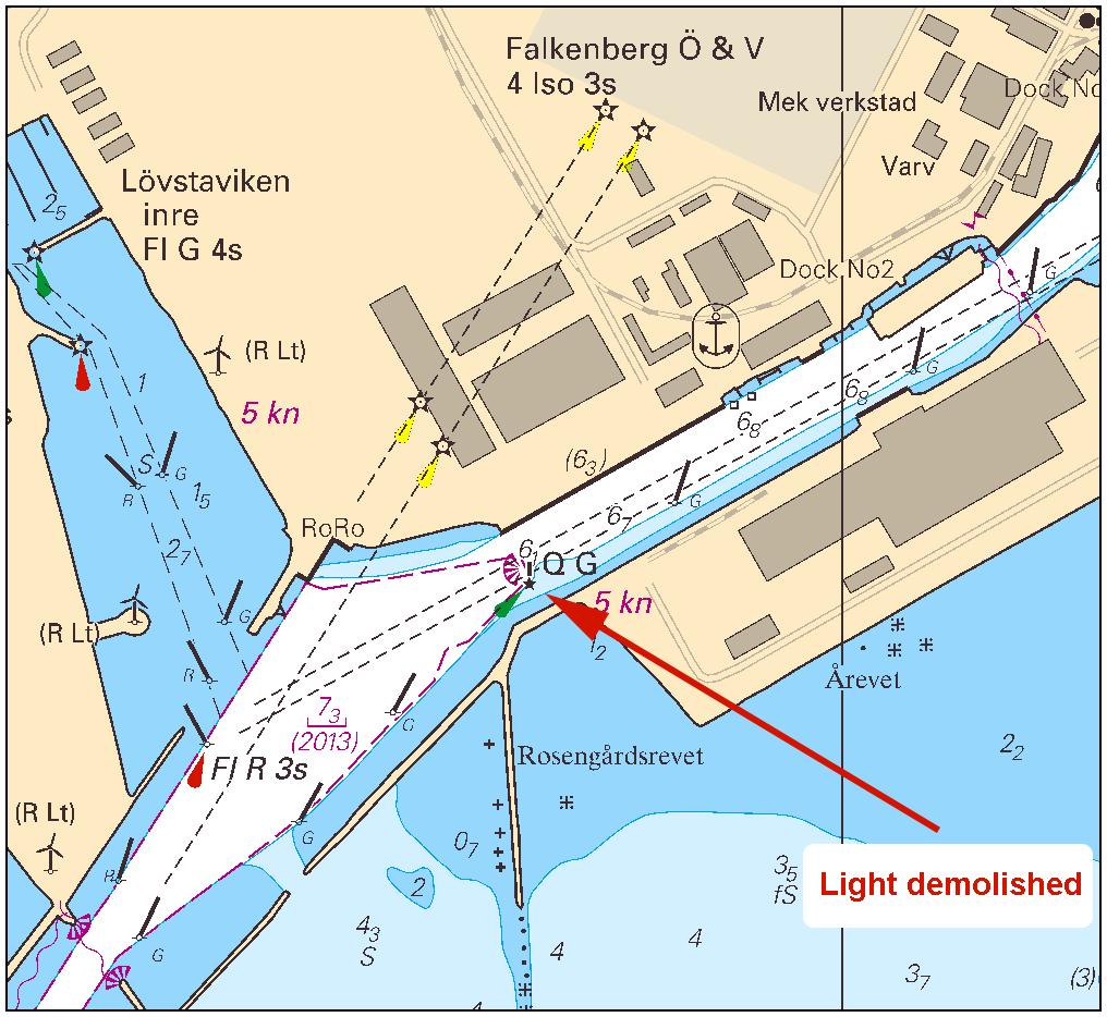2014-08-28 8 No 509 Adm LoL Vol C: 0729-5 Bsp Västkusten S 2014/s66 Port of Falkenberg Falkenbergs Terminal AB Publ. 23 augusti 2014 Skagerrak * 9511 Chart: 932 Sweden. Skagerrak. Stenungsund.