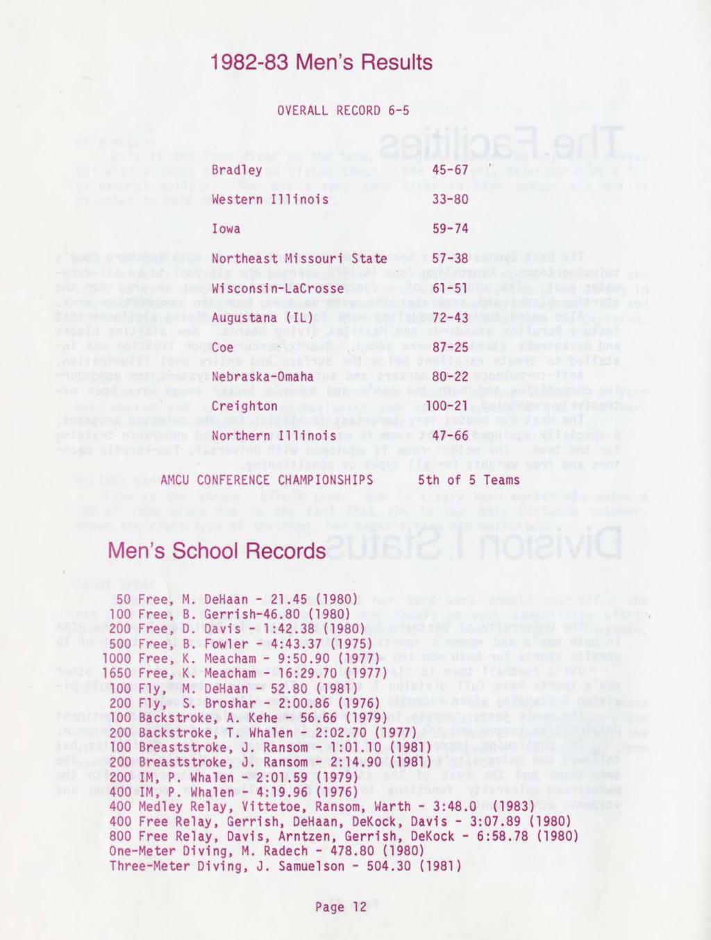 1982-83 Men's Results OVERALL RECORD 6-5 Bradley 45-67 Western Illinois 33-80 Iowa 59-74 Northeast Missouri State 57-38 Wisconsin-Lacrosse 61-51 Augustana (IL) 72-43 Coe 87-25 Nebraska-Omaha 80-22