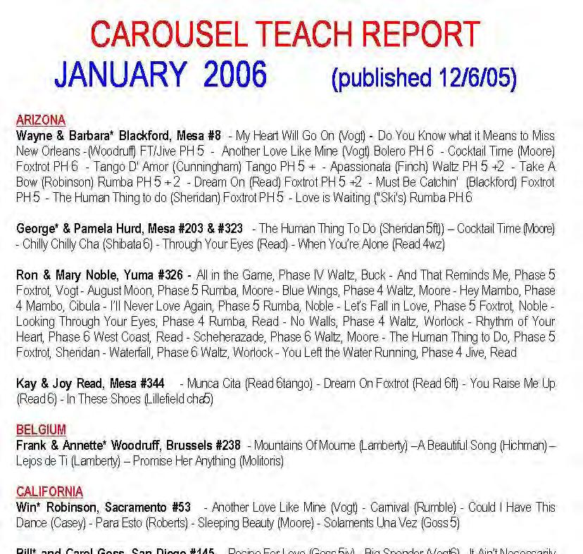 National Carousels History Page 8 NCC MONTHLY NEWSLETTER The NCC monthly newsletter began in October 1973 by