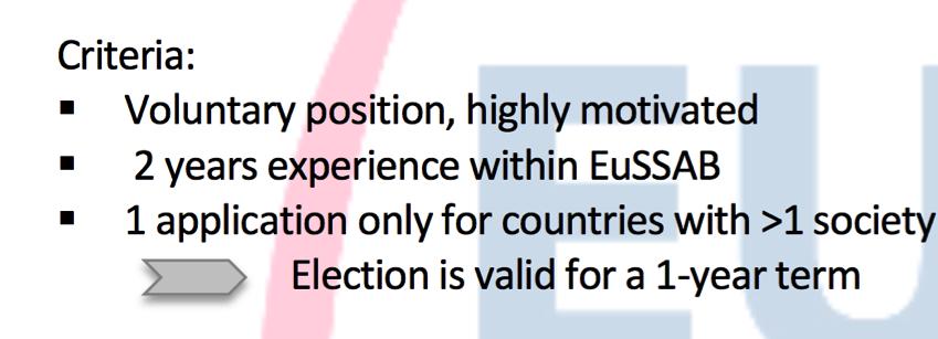 further define voting rightsπ Rotation of EuSSAB representation at ExCom between countries etc.
