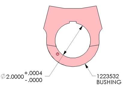 for lubrication to reach the knockout bushing. In order for this to be accomplished there are precision tolerances between the knockout head and the knockout bushing.