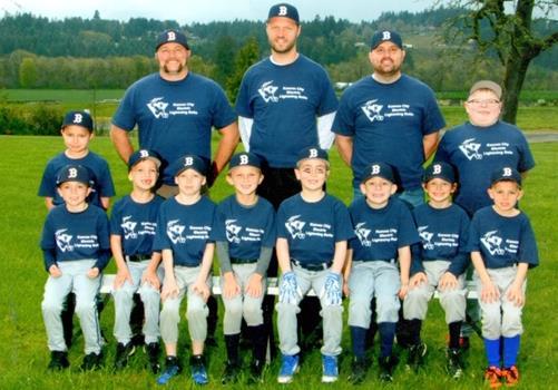 Jr Midget Recreational level baseball This division is for 1st & 2nd graders and normally has ~35 players Players are assigned to each team evenly based on the evaluation results Practices begin: 1-2