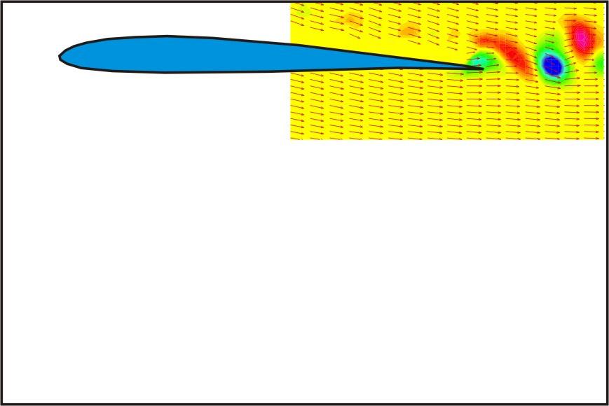 Finally, the zoomed in view of the airfoil trailing edge and vortex shedding along with overlapped velocity profiles are shown in Fig. 10 for t=3t/8.