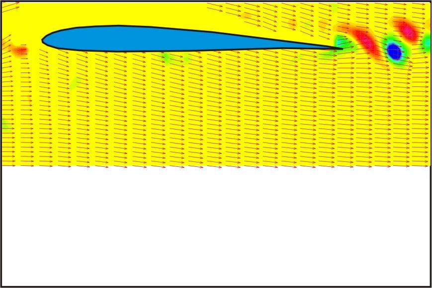 10 (a) phase averaged (2Hz) (b) instantaneous (10Hz) plots of vorticity patterns and velocity field at the trailing edge of the airfoil 4.