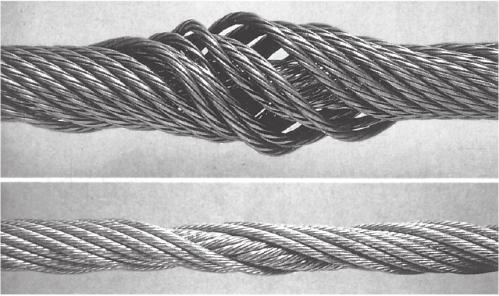 ROTATION RESISTANT WIRE ROPES Cabling Graph Field research jointly conducted by the Wire Rope Technical Board and the Power Crane and Shovel Association has shown that cabling of the rope parts in a