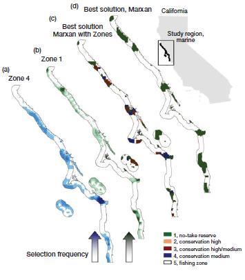 Example: Zoning for Fisheries & Conservation Socio-econ advantages with Zones for CA MLPA?