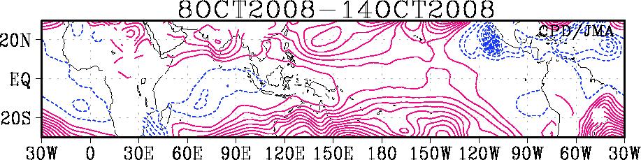 Matsuno-Gill pattern Observed Matsuno-Gill pattern in the Indian Ocean in October 2008 Gill (1980) Cyclonic circulation anomalies in association with the equatorial