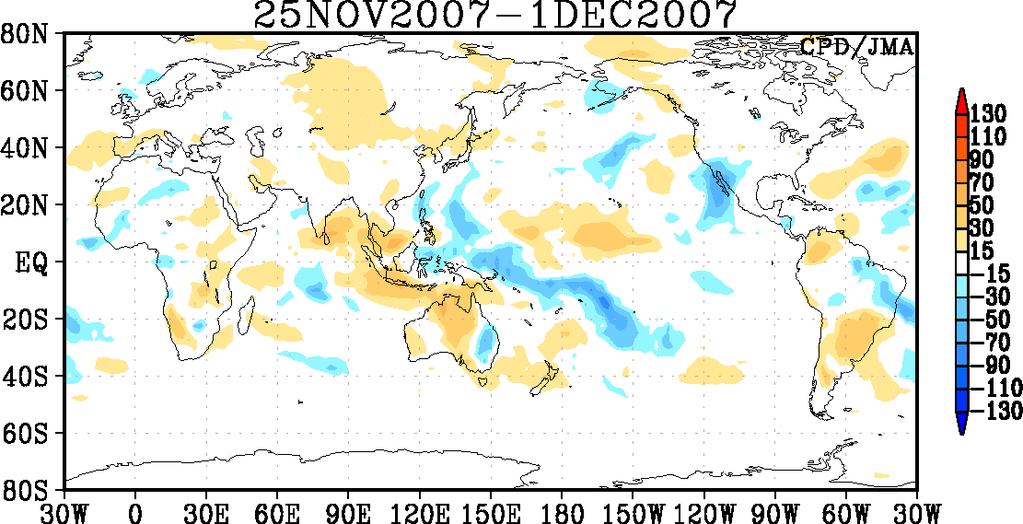 Madden-Julian Oscillation early December late December 7-day mean OR anomalies (W/m 2 ). Blue shadings ----> enhanced convections Red shadings ----> suppressed convections 150-60 E/20 days =4.5 /day!