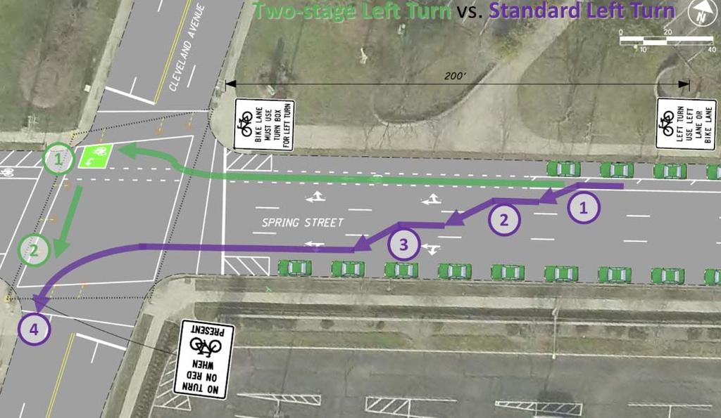 How to Use a Turn Queue Box Right Turn