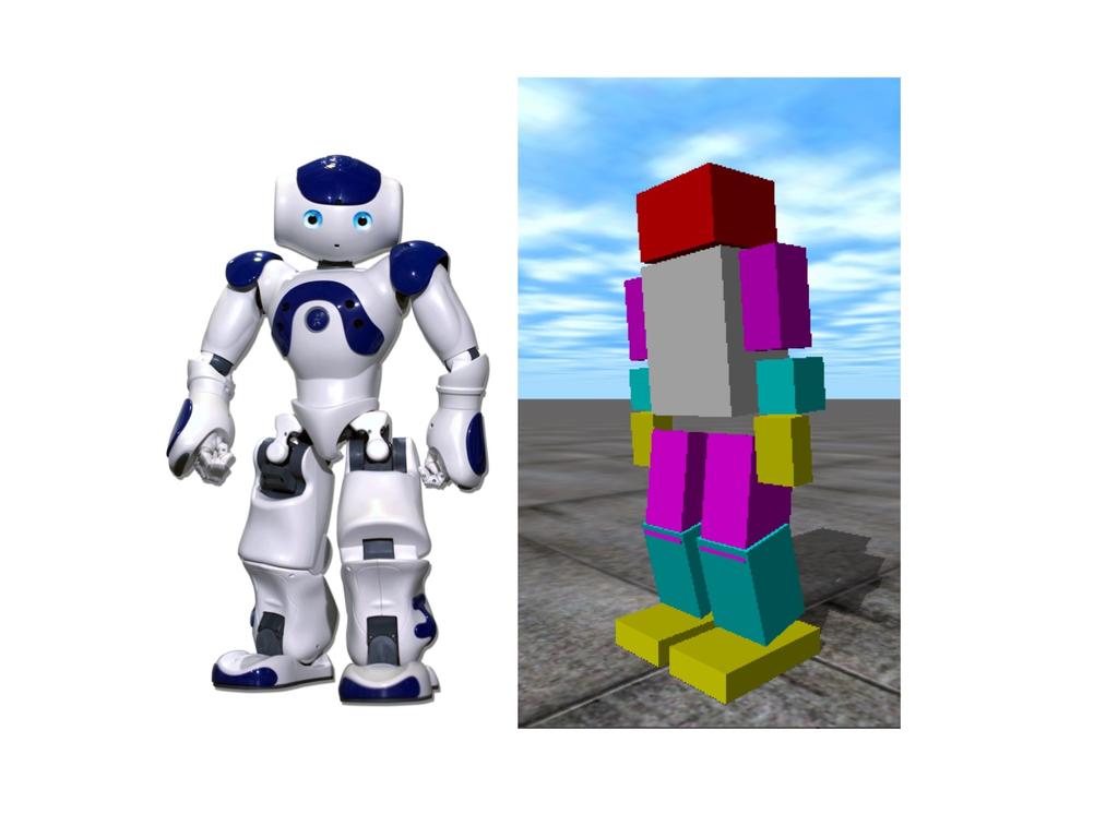 Reinforcement Learning Inspired Disturbance Rejection and Nao Bipedal Locomotion Bernhard Hengst School of Computer Science and Engineering University of New South Wales Sydney, Australia Email: