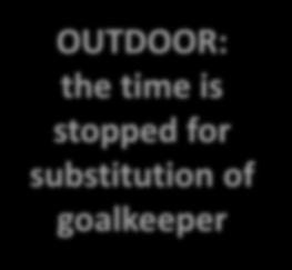 OUTDOOR: the time is stopped for substitution of goalkeeper The time is not stopped for substitution of a keeper in indoor including if the substitution is due to injury of the keeper or suspension