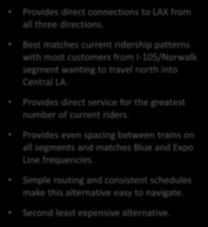 RECOMMENDATION Provides direct connections to LAX from all three directions.