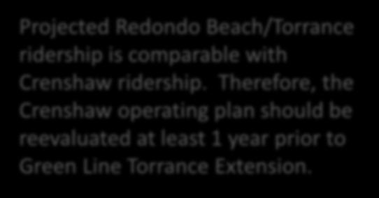 Crenshaw + AMC 3 Projected Redondo Beach/Torrance ridership is comparable with