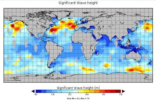 Significant Wave Height H s = 4 η 2 η: wave height Average crest-totrough height of 1 3 largest waves Figure: Latest NRT Significant