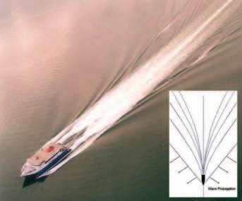 As either the speed of the ship increases or the water depth diminishes, the transverse waves in the critical wash are left behind, as shown in Figure 2.