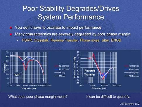 What does poor stability mean? It can be difficult to quantify.