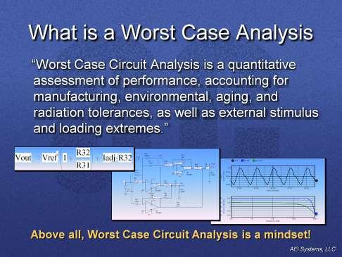 Is worst case analysis a thought process?? We re often asked Why do you guys always take such a pessimistic view of everything? Our response is Why do engineers find this process so uncomfortable?