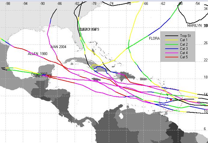 4.1.2 Hurricane input The wave and wind conditions for the hurricane are determined with HURWave [3], a program developed by in-house staff of SWIL.