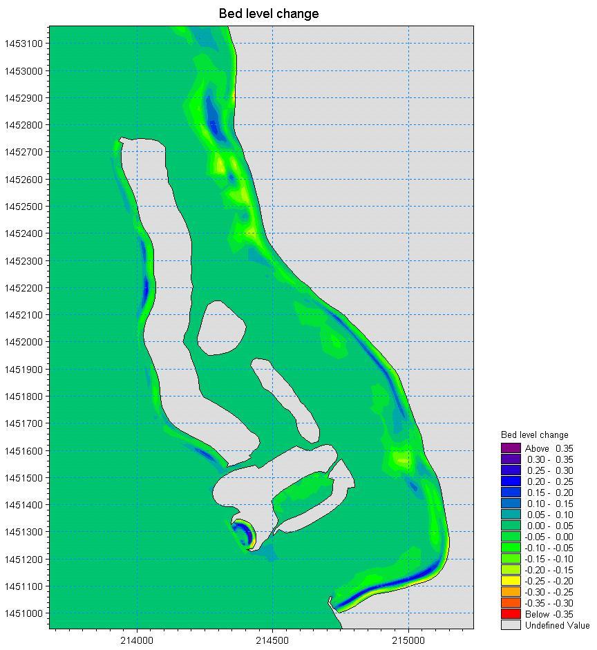 4.4.3 Sediment transport Figure 4.22 shows the total bed level change after a hurricane. The most important feature that can be seen is beach flattening.