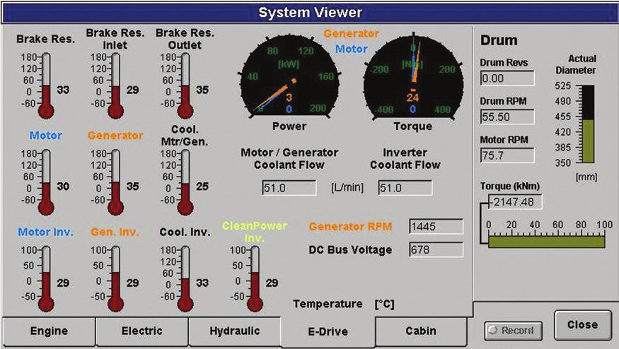 Many variables can also be displayed on diﬀerent screens (depending on the type of wireline