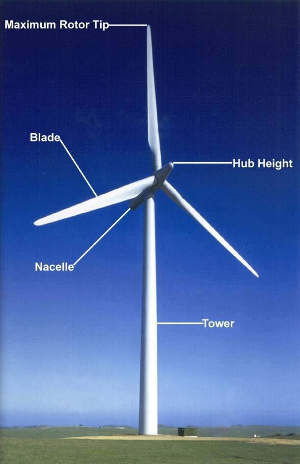 A modern 1.3MW wind turbine (www.bonus.dk) Codrington wind farm (Vic): 14x1.3MW: 18.