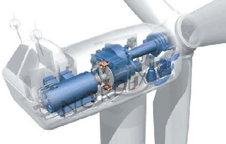 Wind turbine design option: gearbox & induction generator (www.hydro.com.