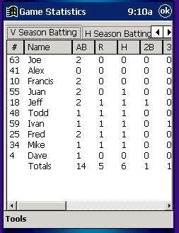 242 of 247 Here are the season stats, identical to the game stats.