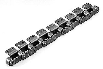 ow to Order When ordering small size conveyor chain, specify chain size and material as well as chain length and the installation position and configuration of attachments. 1.