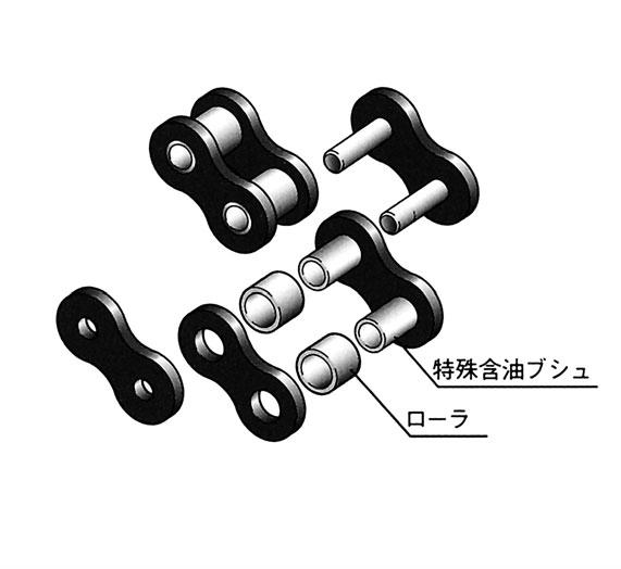 Double itch subaki Lambda Chain subaki is a pioneer in the industry, being the first to develop a chain that uses special oil-impregnated bushes.