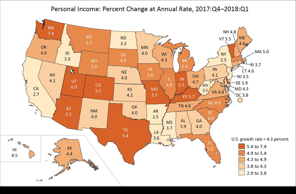 Total Personal Income Generally