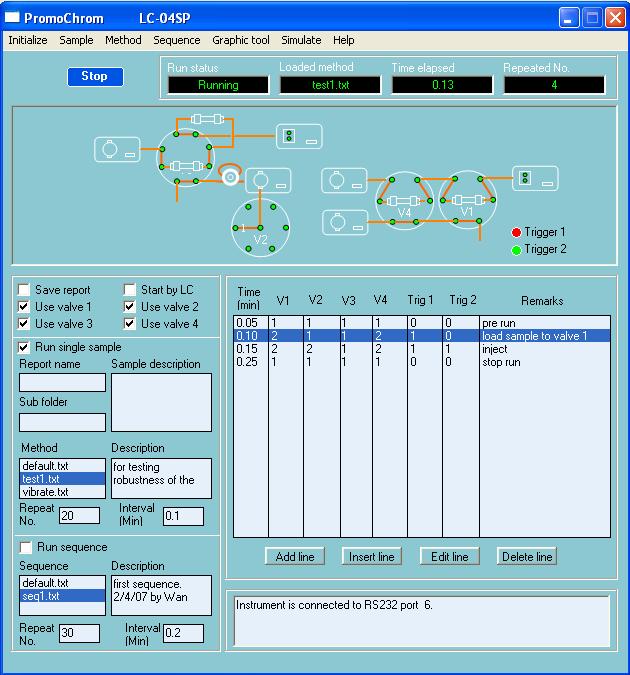The most outstanding feature of LC-04SP is its editable valve diagram. The software provides a drawing tool box.