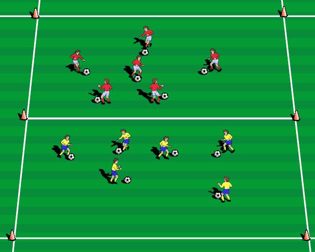 No coaching Technique Training Dribbling Inside Two grids Duration 15m Area Size 20x20 Players -14 Players, each with a ball are divided into two teams of different colours, dribbling inside two