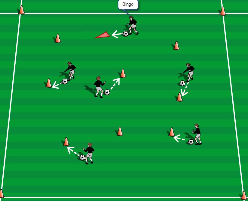 Warm-Up Simon Says Duration 10-min Area Size 15x15 Players 6-8 Each player with a ball. Make sure you show them what you want to do Player dribble inside a grid.